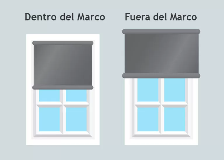 Comparación de instalación de cortina roller dentro del marco y fuera del marco